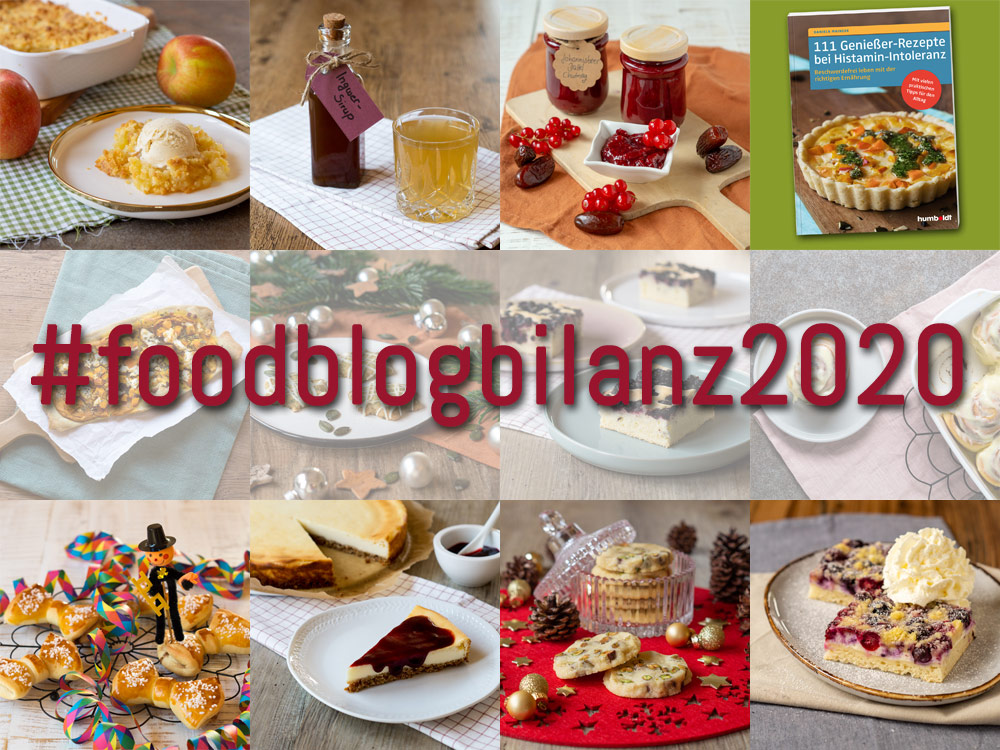Foodblogbilanz 2020